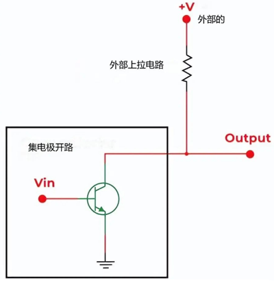 三極管集電極