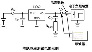 線性穩壓器