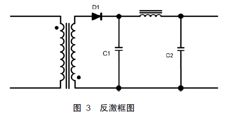 MOS管開(kāi)關(guān)損耗