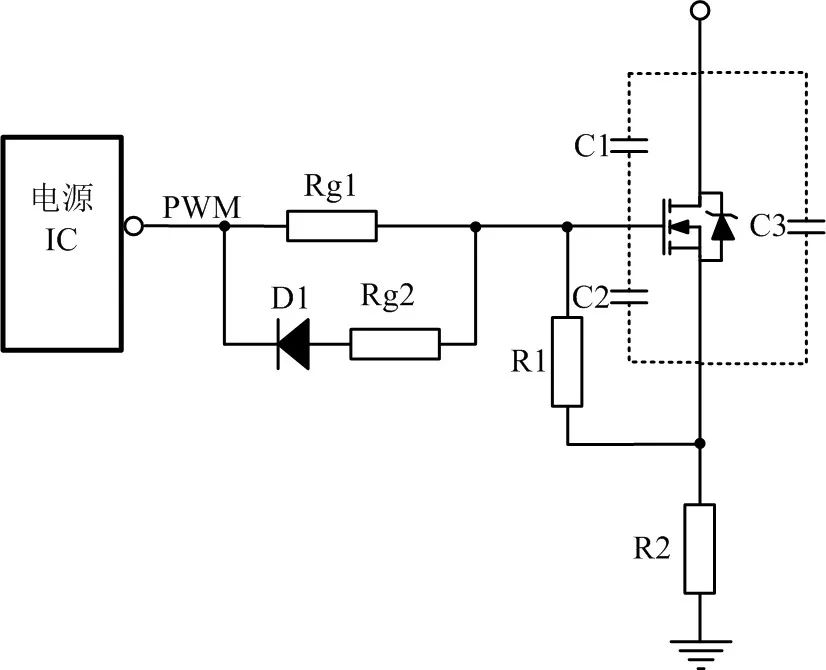 電源IC MOS管 選擇驅(qū)動電路