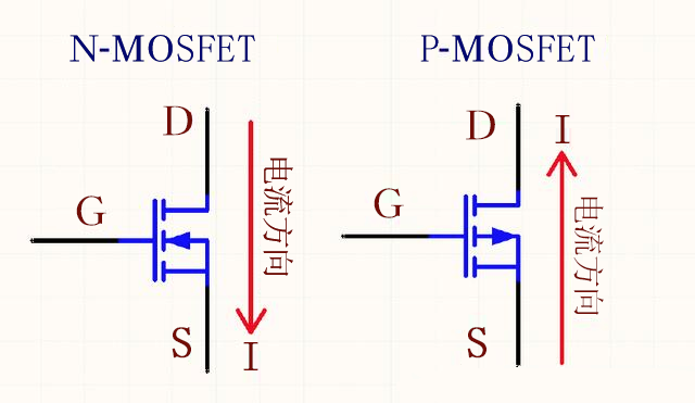 NMOS管 PMOS管 開關控制電路