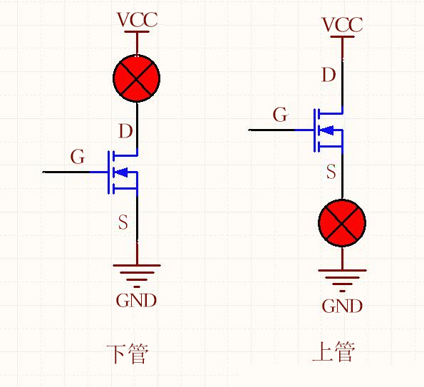 NMOS管 PMOS管 開關控制電路