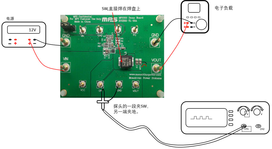 開關(guān)電源buck電路SW點(diǎn)測(cè)量