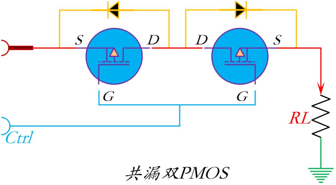 雙MOS設(shè)計(jì)分立式負(fù)載開關(guān)