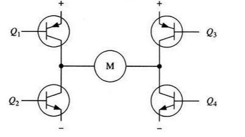 MOS管h橋電機(jī)驅(qū)動(dòng)電路