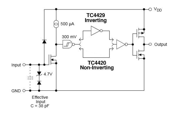 MOS場效應管驅動電路 快速開啟與關閉mos管