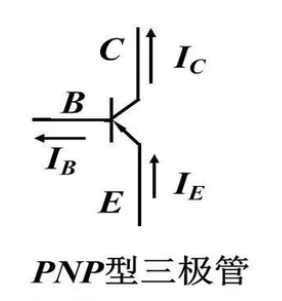 PNP三極管 工作原理 開關電路