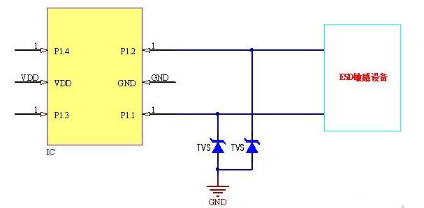 TVS二極管的特性 TVS二極管應(yīng)用