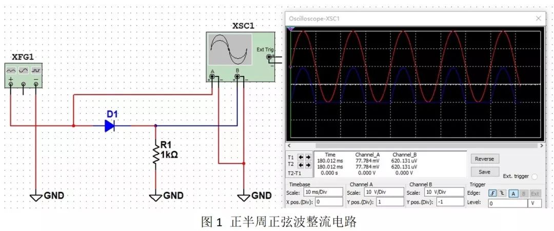 二極管整流電路