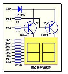 單片機對兩位共陽數碼管的驅動