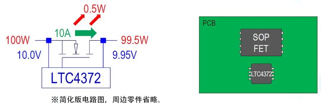 ADI理想二極管