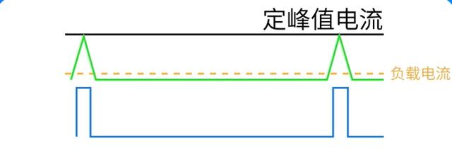 NMOS的防反保護電路