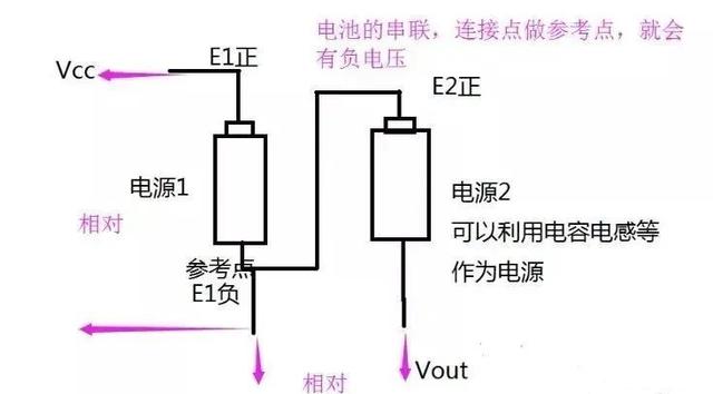 負電壓 如何產生